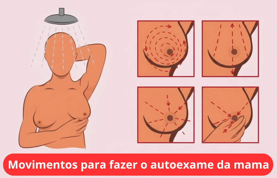 autoexame-da-mama-como-fazer-passo-a-passo-sinais-medicos-alteracoes.-3 Como Fazer Autoexame da Mama: Guia Completo em 3 Passos