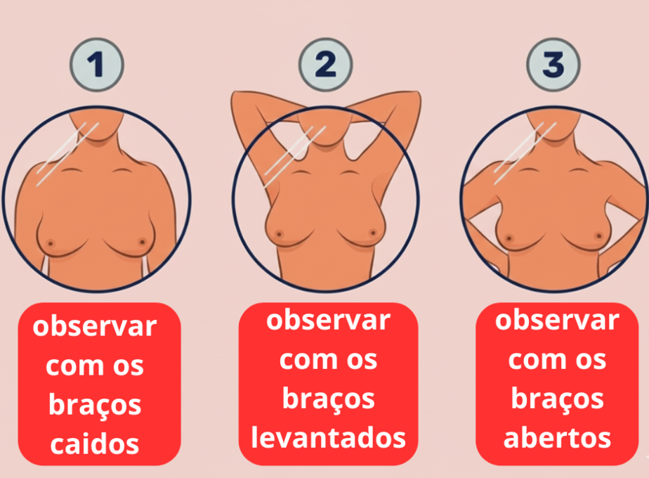 autoexame-da-mama-como-fazer-passo-a-passo-sinais-medicos-alteracoes Como Fazer Autoexame da Mama: Guia Completo em 3 Passos